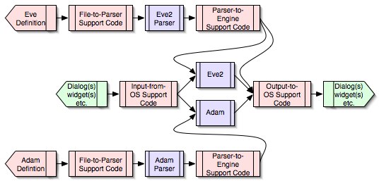 codebase.jpg