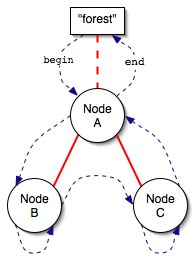 forest_simple.jpg